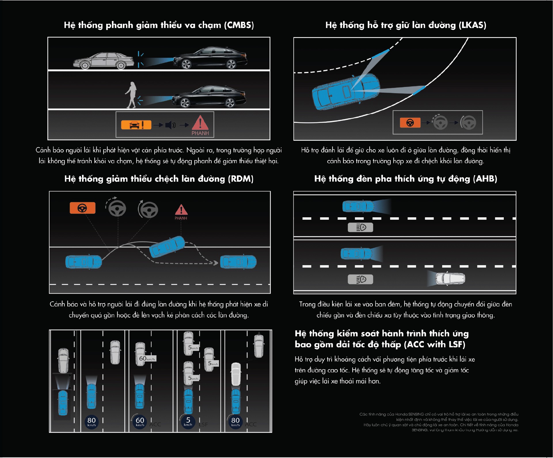 Giá trị thương hiệu Honda