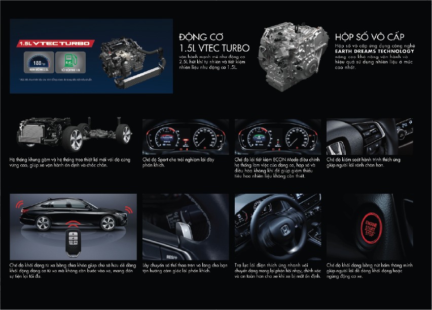 Honda Accord tổng thể