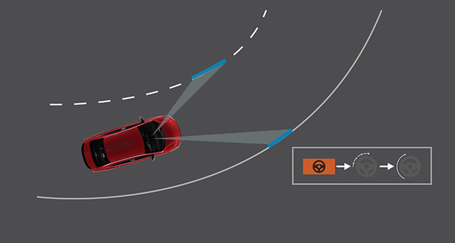 Honda Sensing: Lá Chắn An Toàn Vượt Trội Cho Mọi Hành Trình